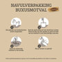 Pokon Buxusmotval navul